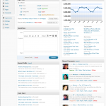 wordpress-27-dashboard