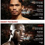 pacman-mayweather pacman-mayweather